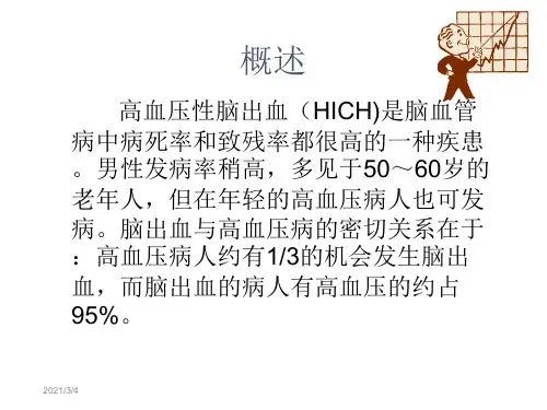 高血压性脑出血【PPT课件】