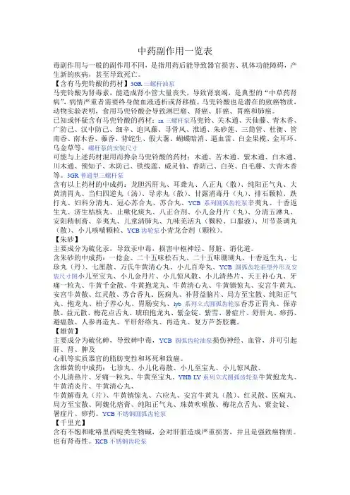 中药副作用一览表