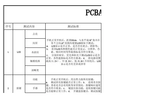 PCBA测试报告表格
