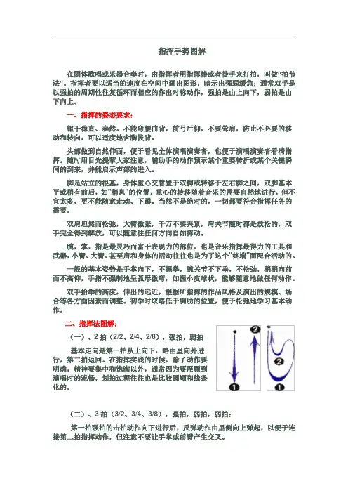 音乐指挥手势