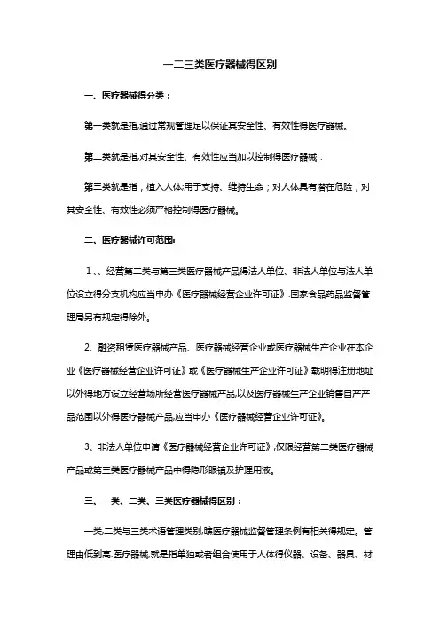 一二三类医疗器械的区别