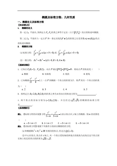 人教版高二数学选修1-1《椭圆及标准方程、几何性质》