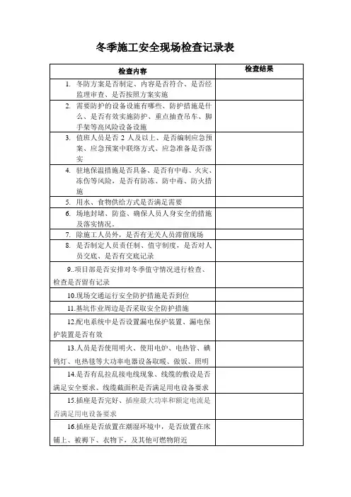 冬季施工现场检查表