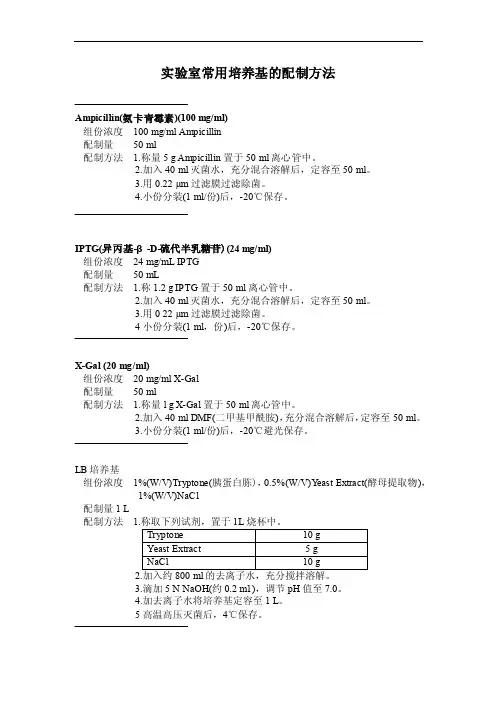 实验室常用培养基的配制方法