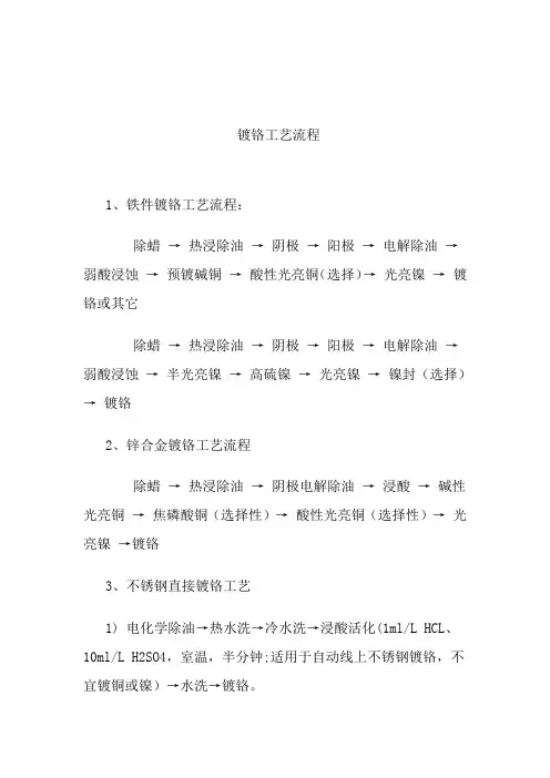 镀铬工艺流程