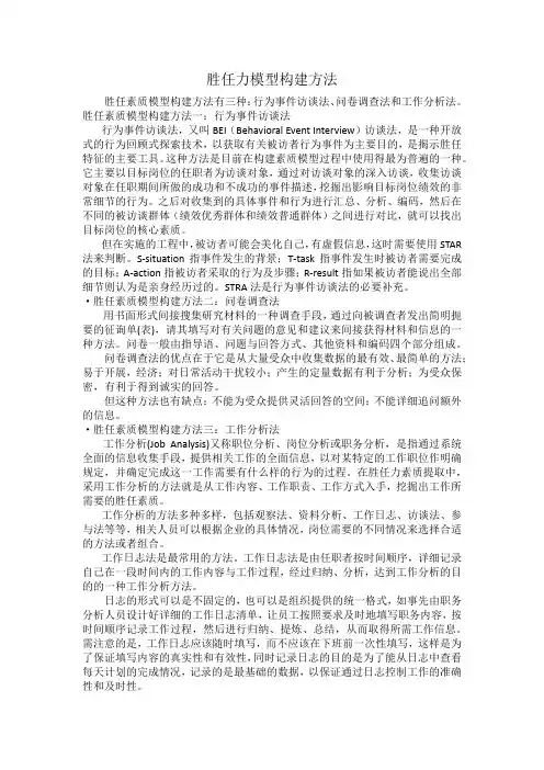 胜任力模型构建方法