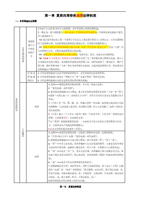 2019考研法律硕士笔记六脉神剑(法制史)