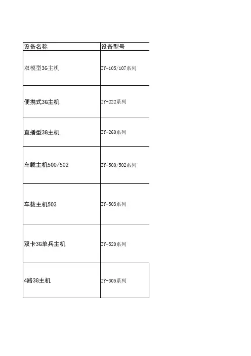 产品配料清单