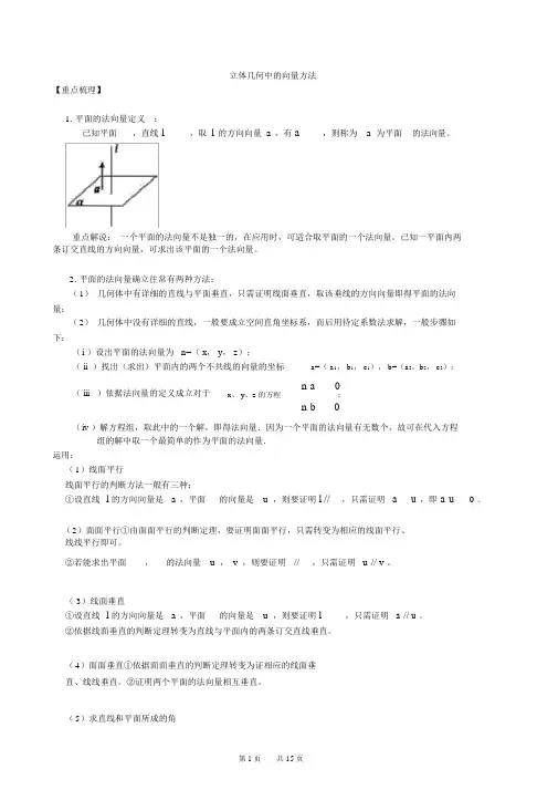 【高考数学】立体几何中的向量方法