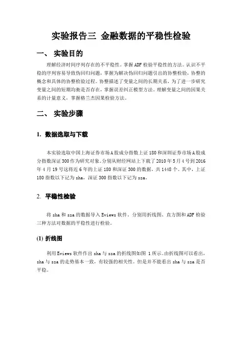 金融计量-金融数据的平稳性检验.