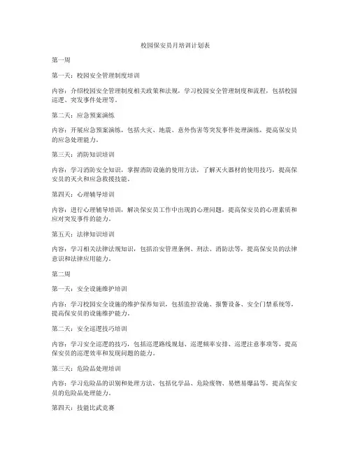 校园保安员月培训计划表
