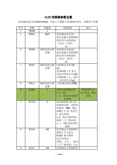 G120变频器参数设置(1)#(精选.)