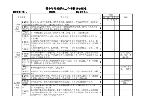 教研室工作考核评价标准