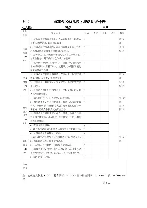 幼儿园活动评价表
