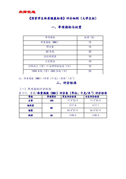 【尚择优选】20XX《国家学生体质健康标准》评分细则(大学生组)
