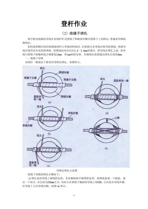 绝缘子绑扎