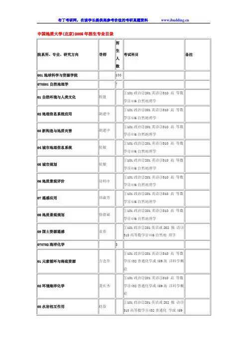 中国地质大学(北京)地大2005招生专业目录考研真题及答案解析