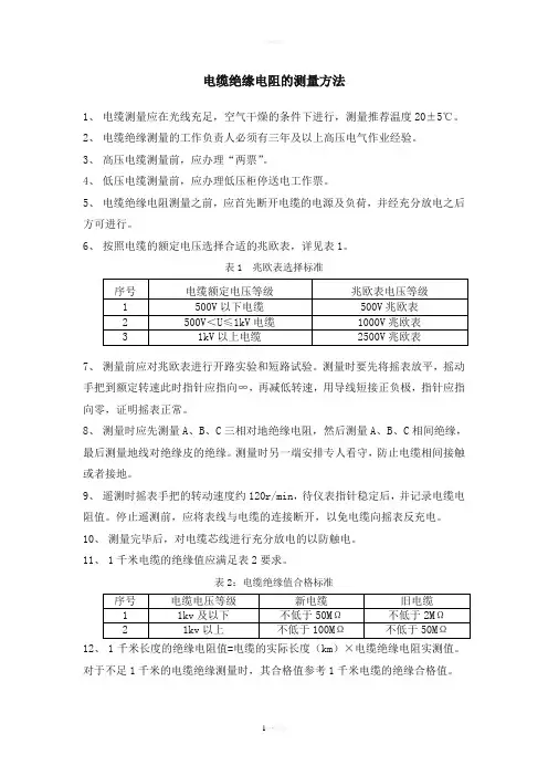 电缆绝缘电阻的测量方法