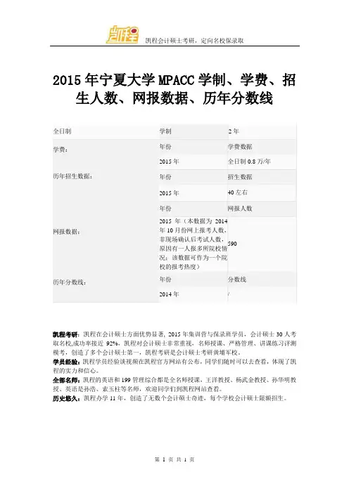 2015年宁夏大学MPACC学制、学费、招生人数、网报数据、历年分数线