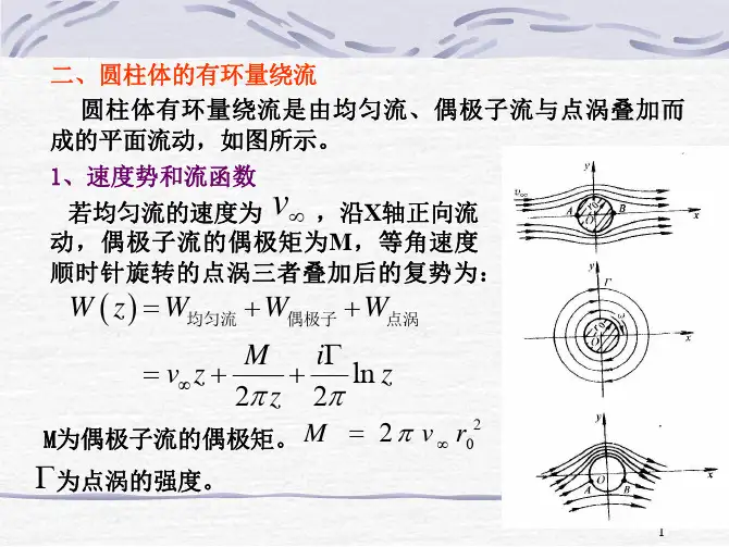 第二章流体静力学