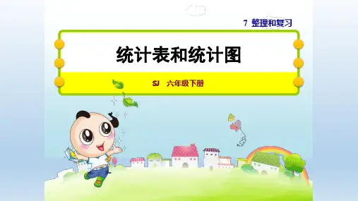 2021春苏教版 六年级数学下册 第7单元 总复习 3统计与可能性 授课+习题课件(付,115页)