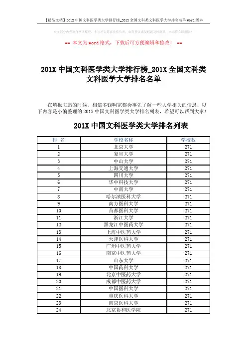 【精品文档】201X中国文科医学类大学排行榜_201X全国文科类文科医学大学排名名单word版本 (5页)