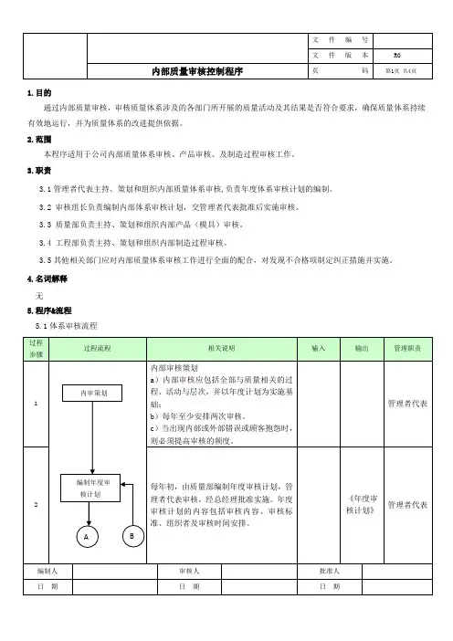内部质量审核控制程序