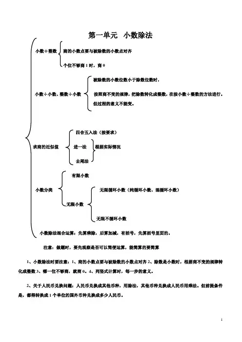 2013版北师大版五年级数学上册总复习知识点整理