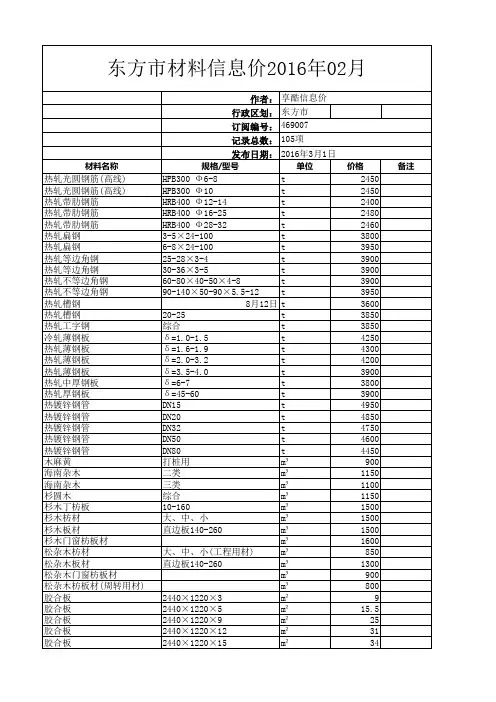 东方市材料信息价2016年2月