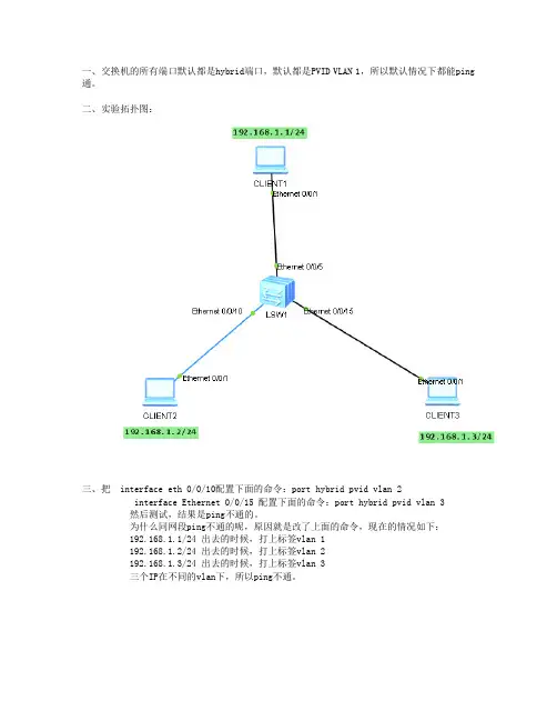 华为hybrid初步实验理解(和H3C一样)