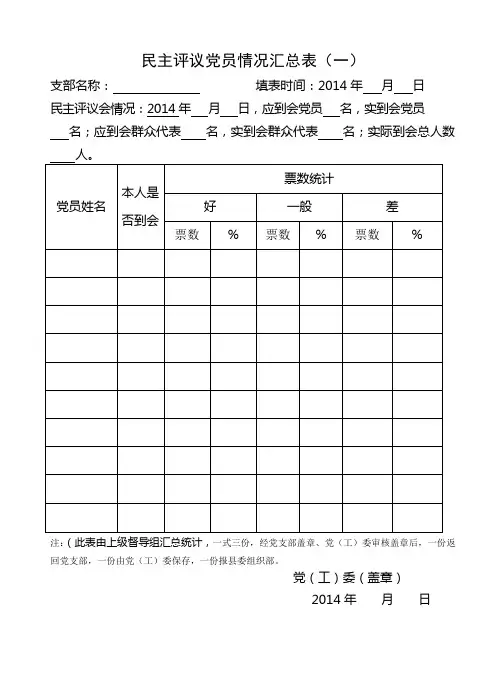 民主评议党员测评表汇总表及填表说明资料