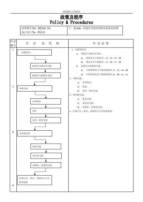 收银员交接班规程及标准流程图