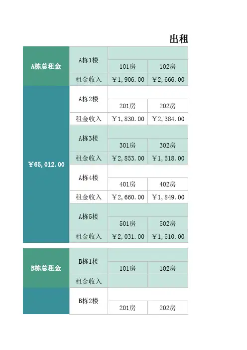 出租房收租租金统计表