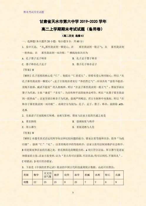 2019-2020学年甘肃省天水市第六中学高二上学期期末考试历史试题(备用卷)(解析版)