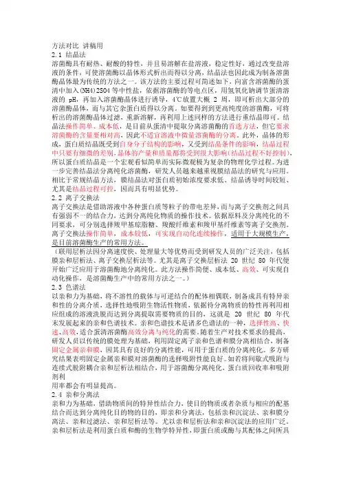溶菌酶提取