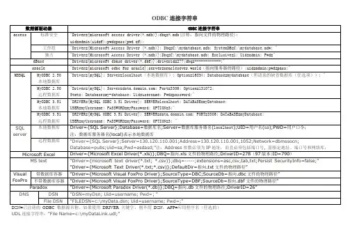 ODBC连接字符串全解