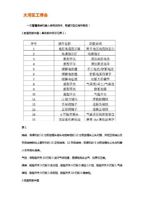 焊接机器人使用方法【干货技巧】