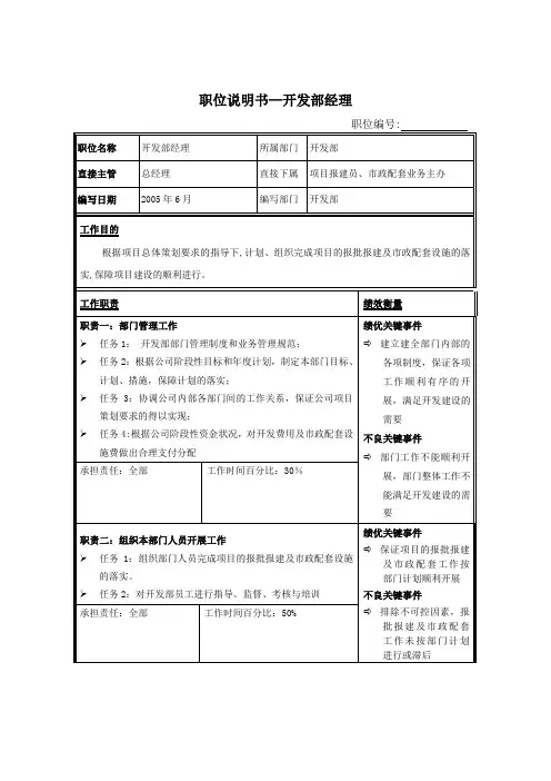 开发部经理-岗位说明书