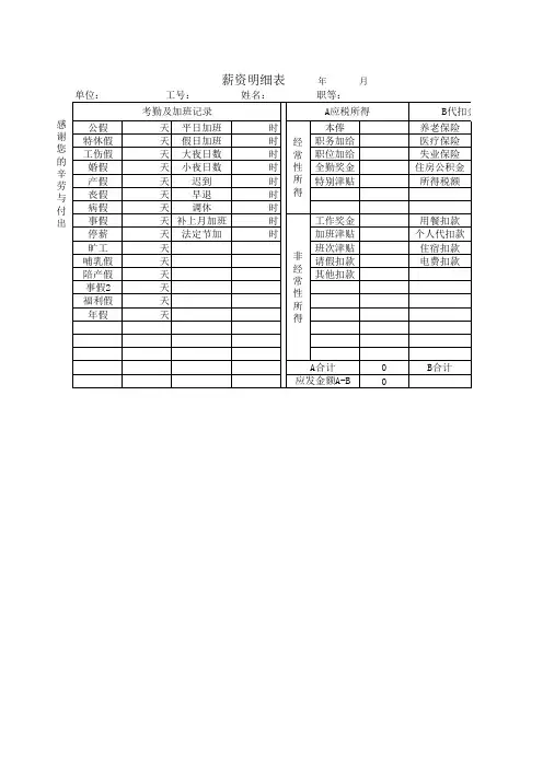 薪资明细表-Excel图表模板2