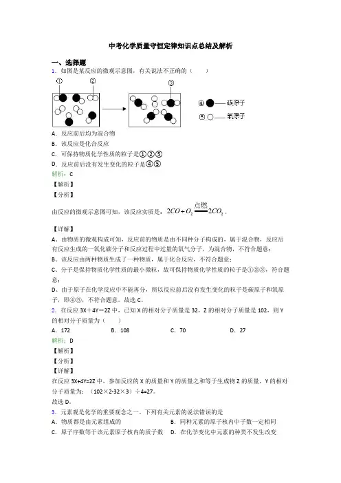 中考化学质量守恒定律知识点总结及解析