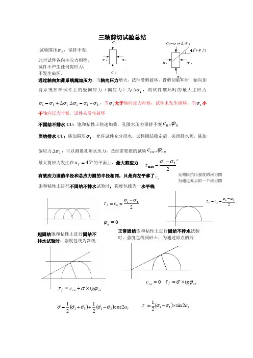三轴剪切试验总结