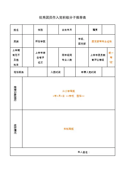 优秀团员作为入党积极分子推荐表 模板