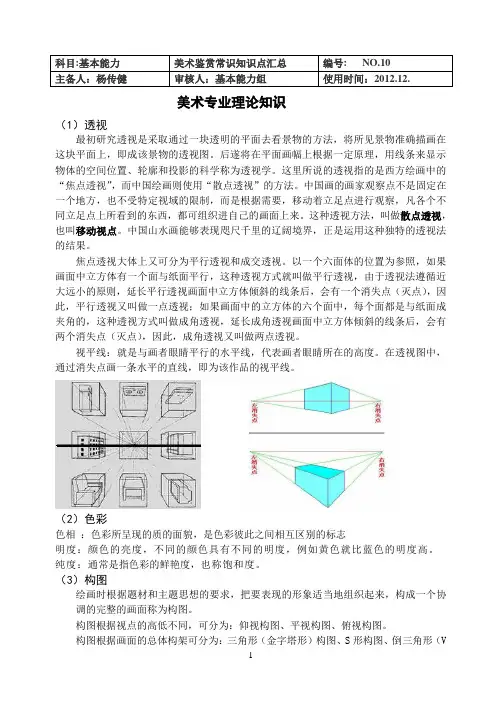 美术鉴赏常识知识点汇总NO.10
