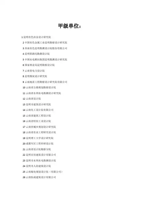 云南省各勘察设计院