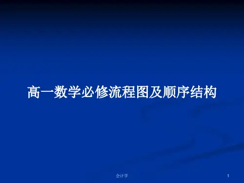 高一数学必修流程图及顺序结构PPT学习教案