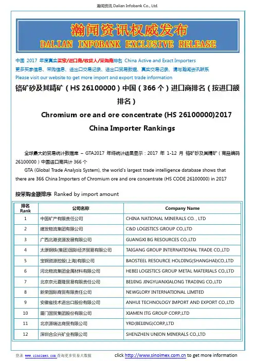铬矿砂及其精矿(HS 26100000)2017 中国(366个)进口商排名(按进口额排名)