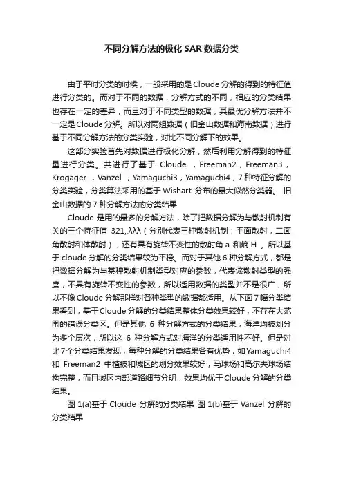不同分解方法的极化SAR数据分类