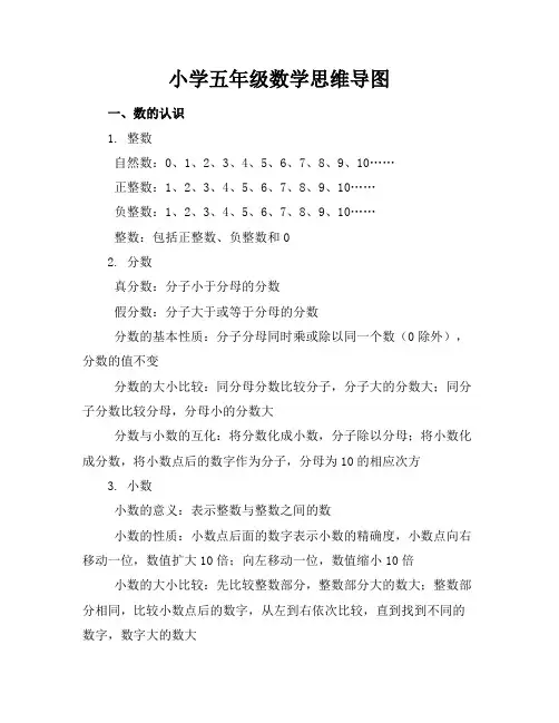 (最全)小学五年级数学思维导图