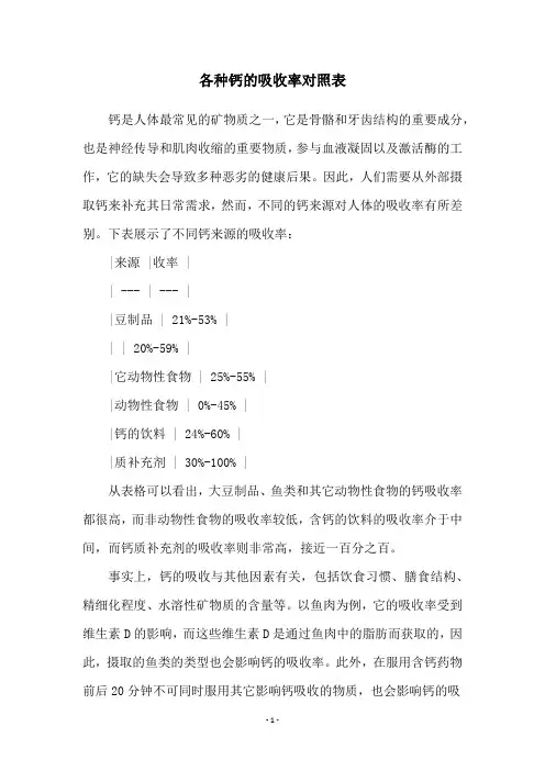 各种钙的吸收率对照表