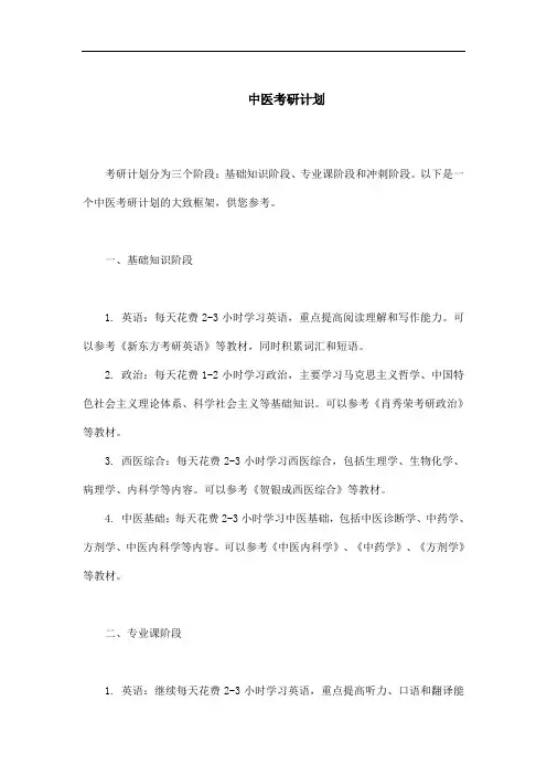 中医考研计划